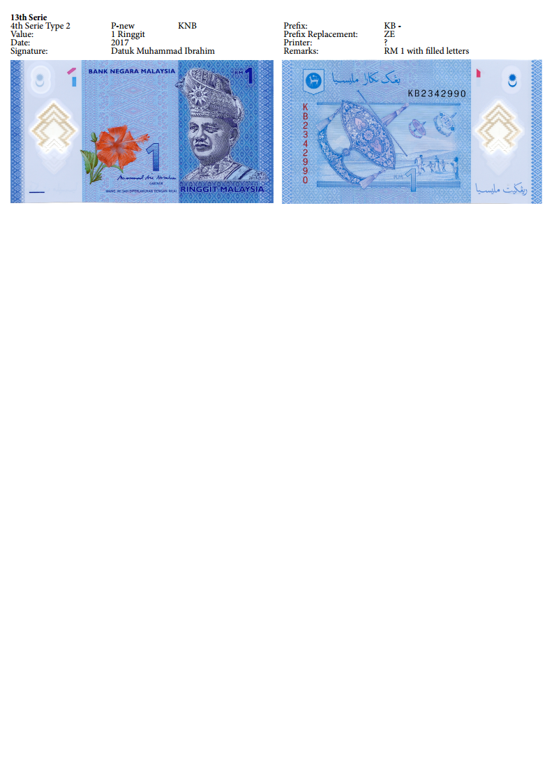 Malaysia Banknotenliste Seite05.png