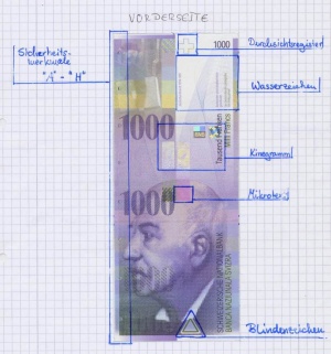1000CHF Sicherheitsmerkmale1.jpg