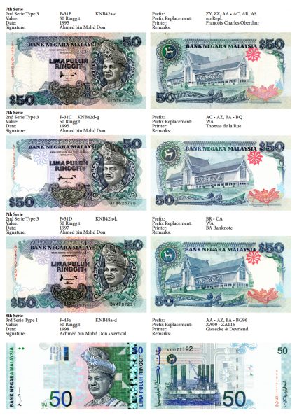 Datei:Malaysia Banknotenliste Seite18.png